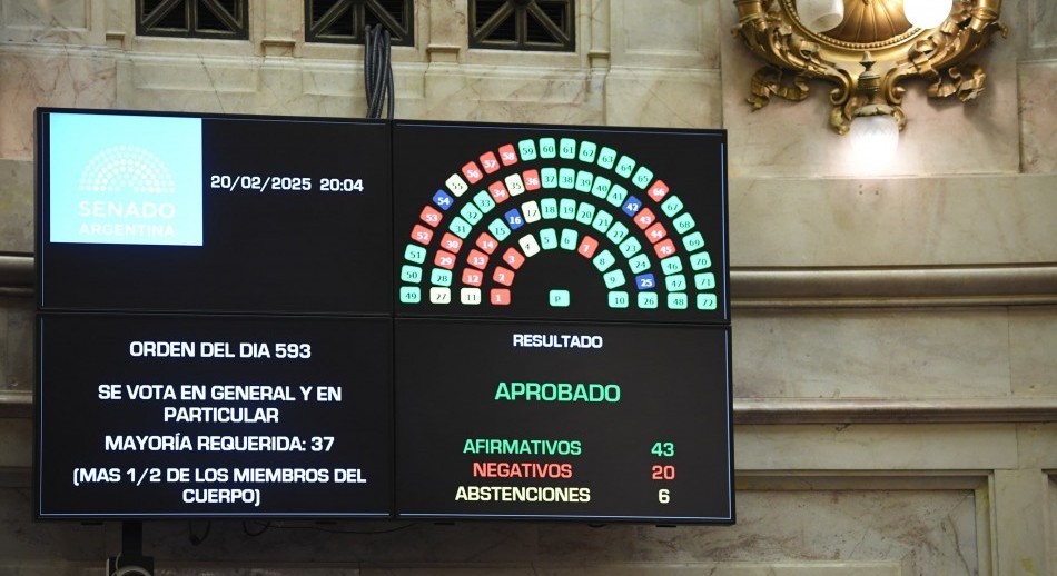 Es Ley: El Senado aprobó la suspensión de las PASO nacionales 2025
