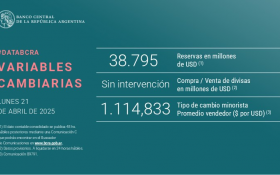 Economía