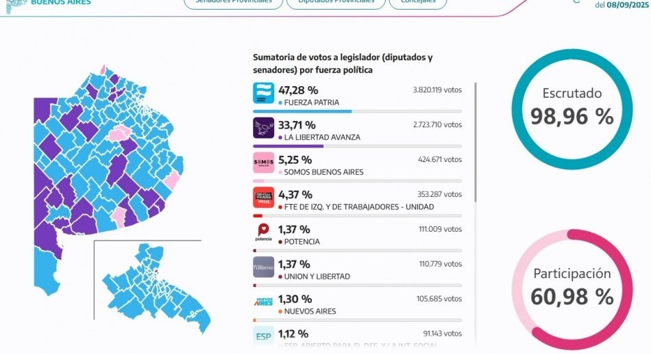 Mapa de los resultados por distrito de las elecciones Buenos Aires 2025